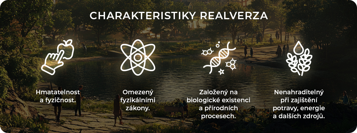 Infografika znázorňující charakteristiky realversa na přírodním pozadí s ikonami: hmatatelnost (ruka dotýkající se jablka), omezení fyzikálními zákony (atomový symbol), biologická existence (DNA šroubovice) a nenahraditelnost při zajištění zdrojů (klásek a kapka vody).